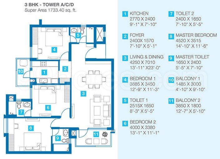 3 BHK Semifurnished, Sunfacing Unit For Sale